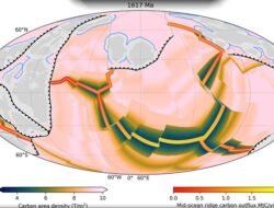 Superbenua Pecah, Bumi Jadi rumit Seperti Sekarang